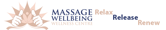 Massage Wellbeing